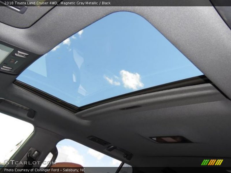 Sunroof of 2018 Land Cruiser 4WD