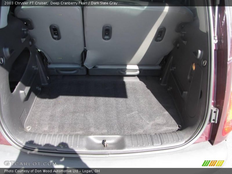 Deep Cranberry Pearl / Dark Slate Gray 2003 Chrysler PT Cruiser