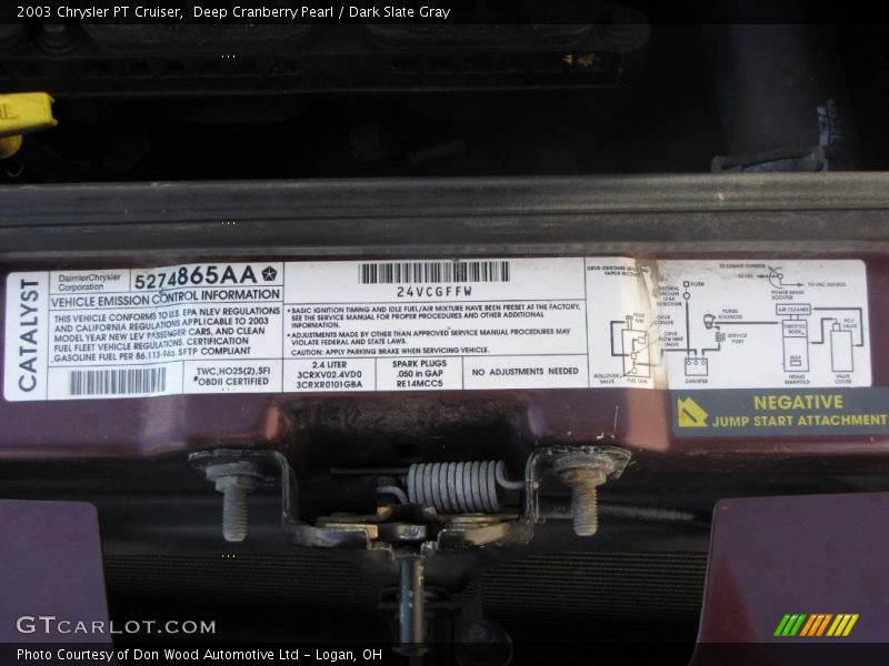 Deep Cranberry Pearl / Dark Slate Gray 2003 Chrysler PT Cruiser