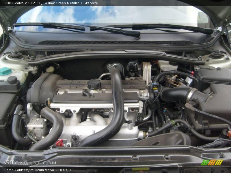 Willow Green Metallic / Graphite 2007 Volvo V70 2.5T