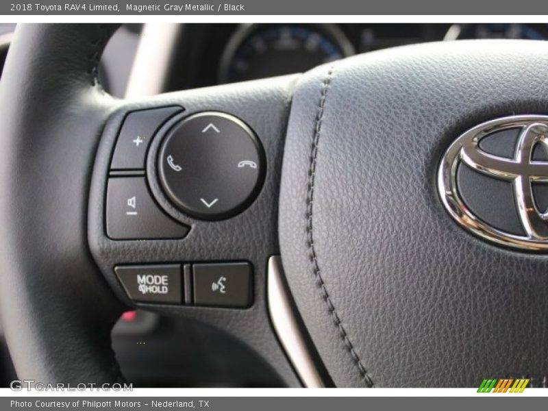 Magnetic Gray Metallic / Black 2018 Toyota RAV4 Limited