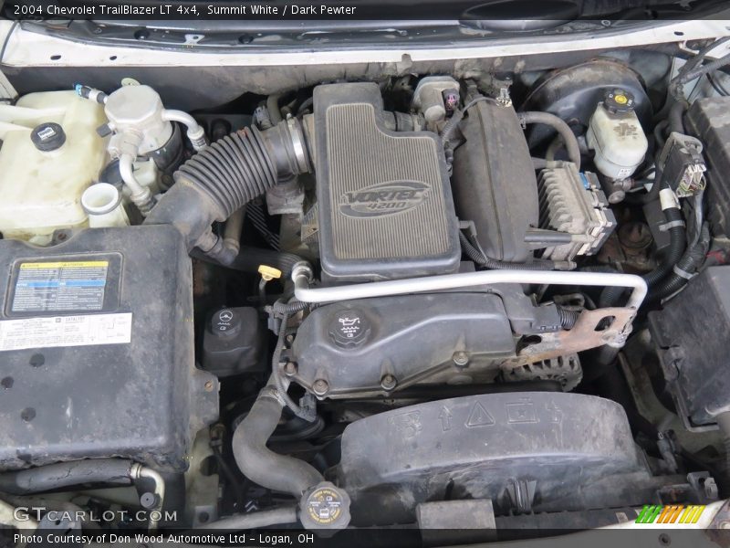 Summit White / Dark Pewter 2004 Chevrolet TrailBlazer LT 4x4