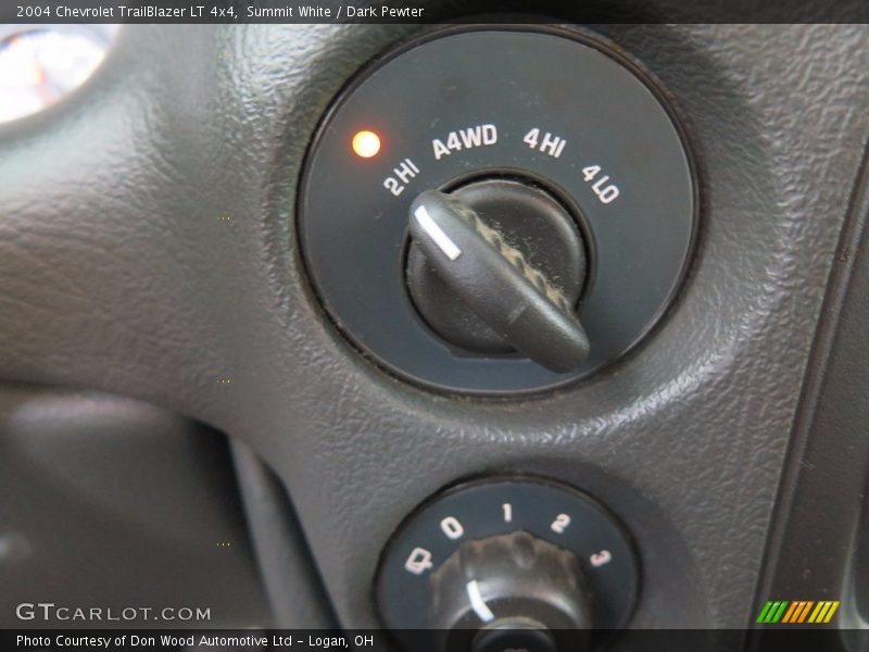 Summit White / Dark Pewter 2004 Chevrolet TrailBlazer LT 4x4
