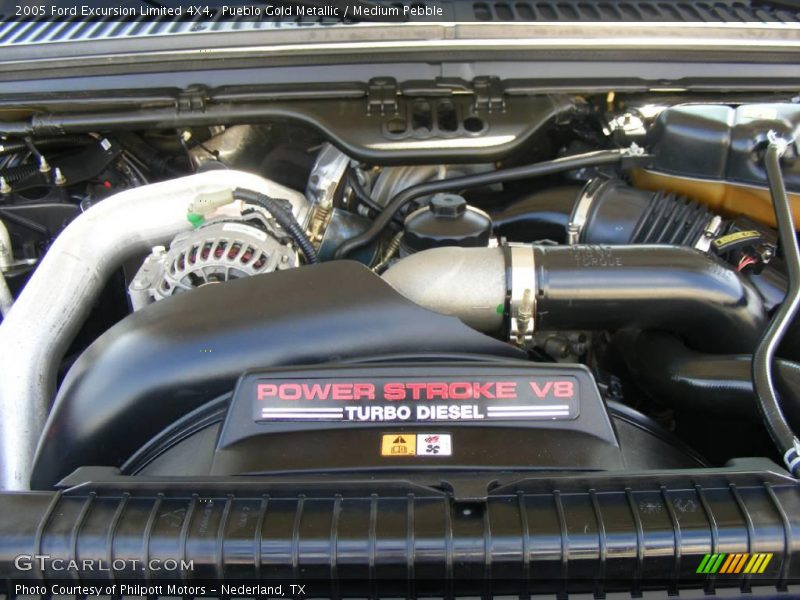 Pueblo Gold Metallic / Medium Pebble 2005 Ford Excursion Limited 4X4