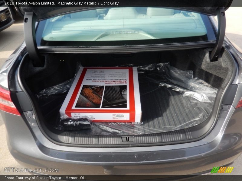 Magnetic Gray Metallic / Light Gray 2018 Toyota Avalon Limited
