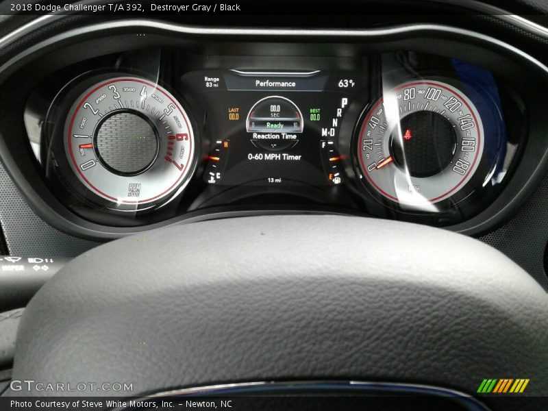  2018 Challenger T/A 392 T/A 392 Gauges