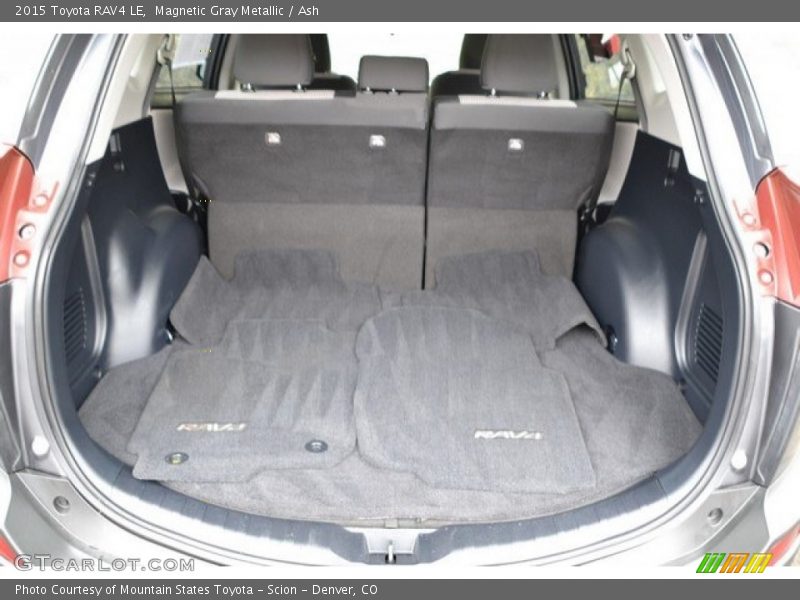 Magnetic Gray Metallic / Ash 2015 Toyota RAV4 LE