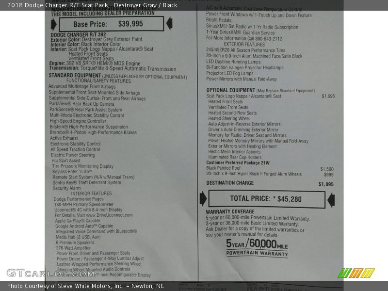 Destroyer Gray / Black 2018 Dodge Charger R/T Scat Pack