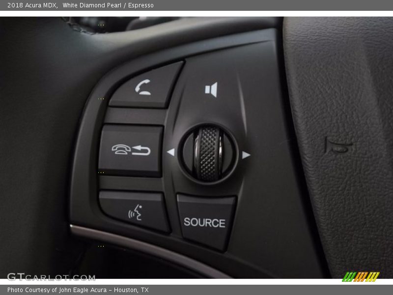 Controls of 2018 MDX 