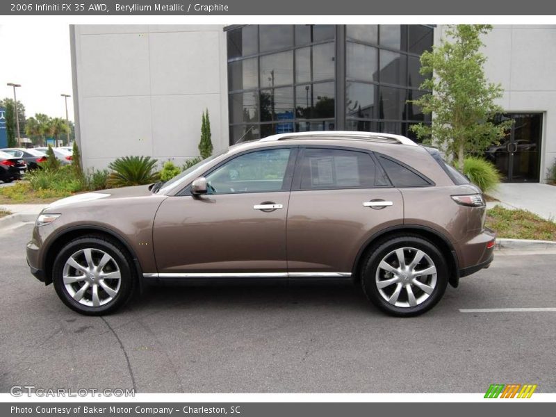 Beryllium Metallic / Graphite 2006 Infiniti FX 35 AWD