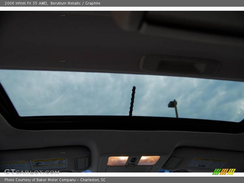 Beryllium Metallic / Graphite 2006 Infiniti FX 35 AWD