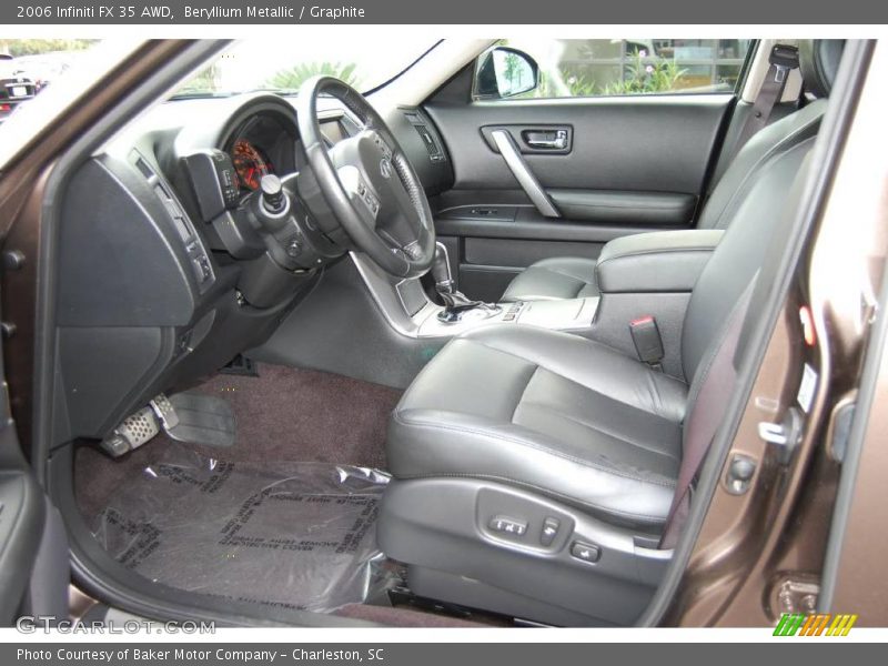 Beryllium Metallic / Graphite 2006 Infiniti FX 35 AWD
