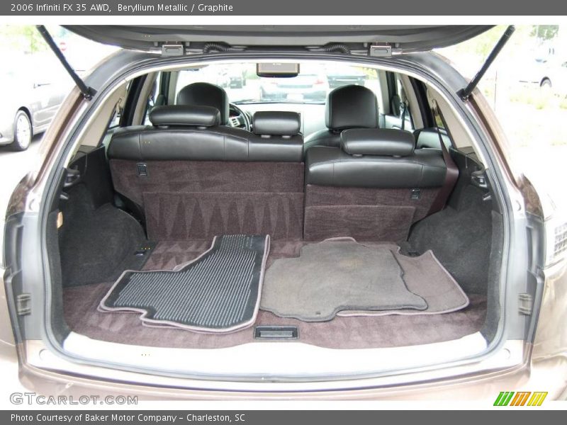 Beryllium Metallic / Graphite 2006 Infiniti FX 35 AWD
