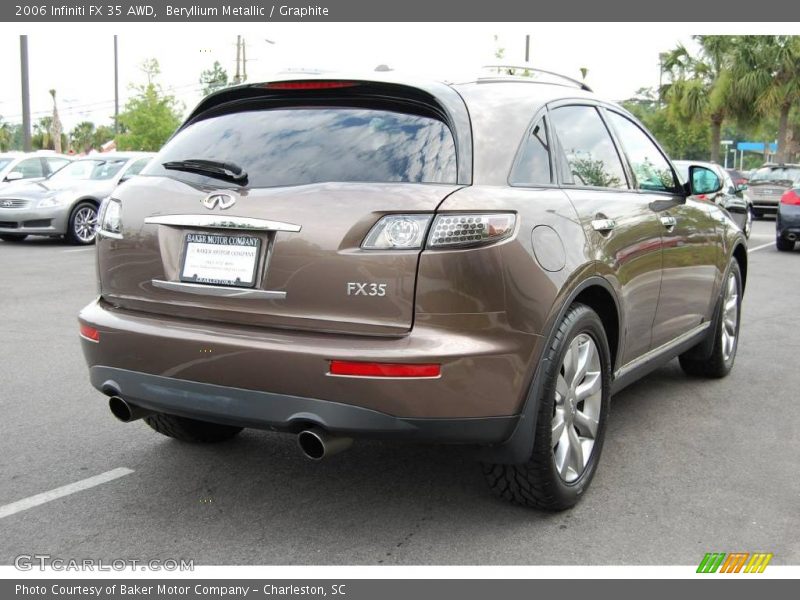 Beryllium Metallic / Graphite 2006 Infiniti FX 35 AWD