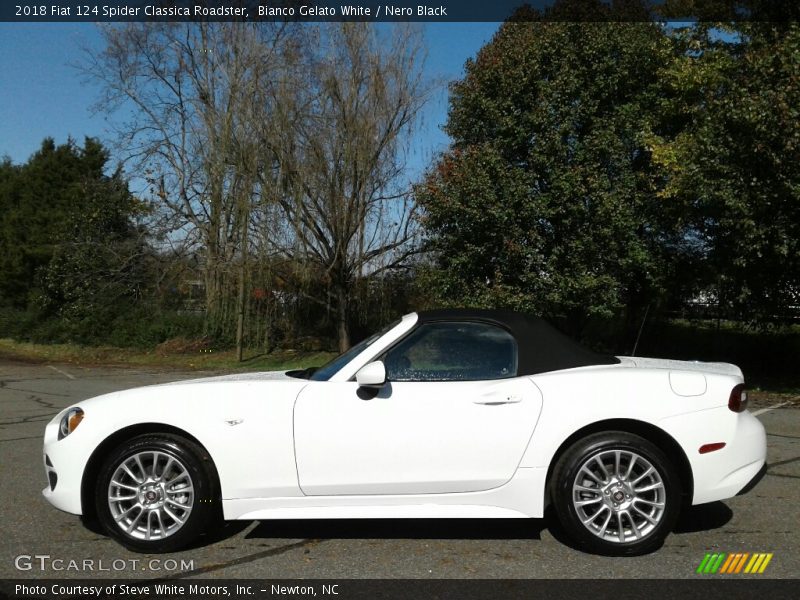  2018 124 Spider Classica Roadster Bianco Gelato White