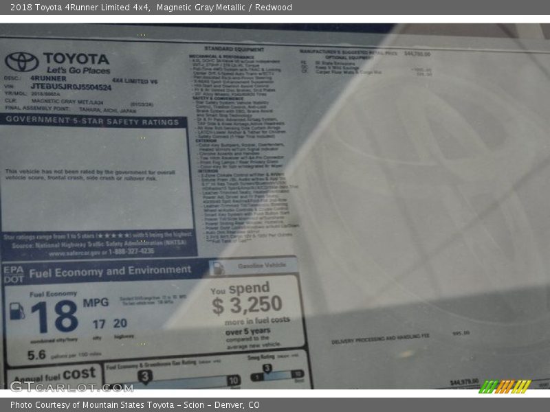 Magnetic Gray Metallic / Redwood 2018 Toyota 4Runner Limited 4x4