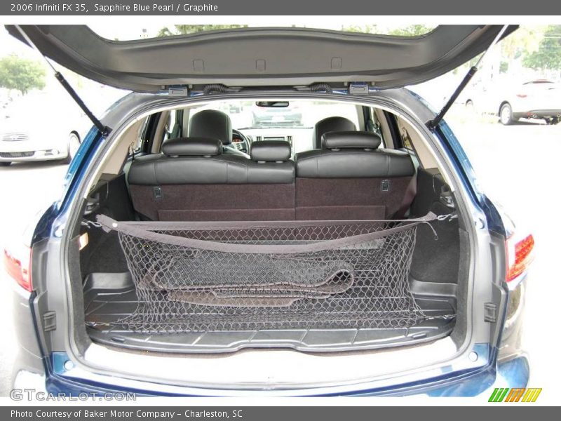 Sapphire Blue Pearl / Graphite 2006 Infiniti FX 35