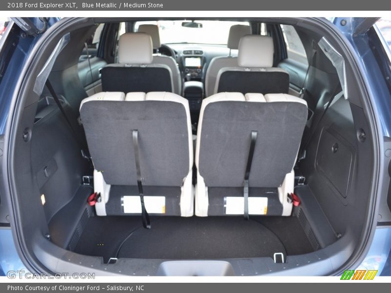  2018 Explorer XLT Trunk