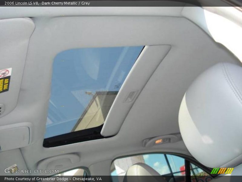 Dark Cherry Metallic / Grey 2006 Lincoln LS V8