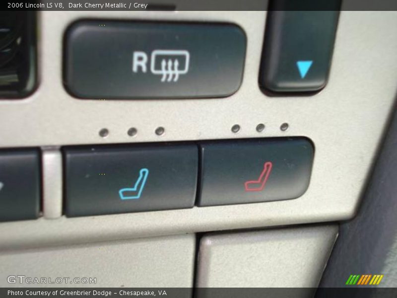Dark Cherry Metallic / Grey 2006 Lincoln LS V8