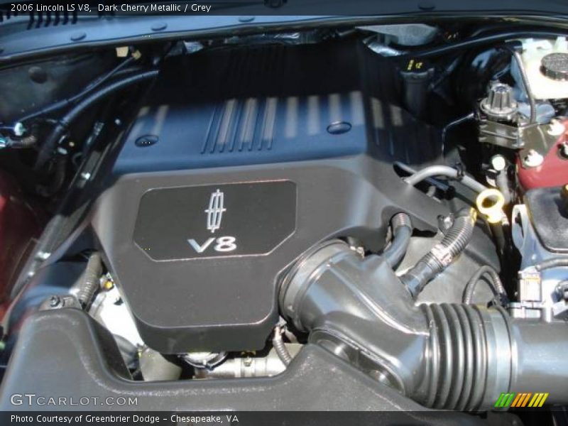 Dark Cherry Metallic / Grey 2006 Lincoln LS V8