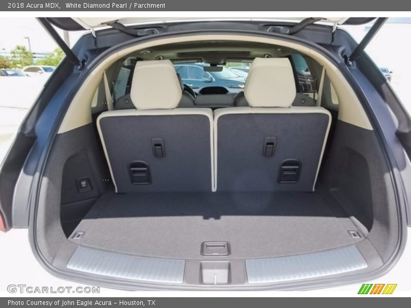  2018 MDX  Trunk
