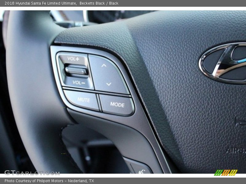 Becketts Black / Black 2018 Hyundai Santa Fe Limited Ultimate