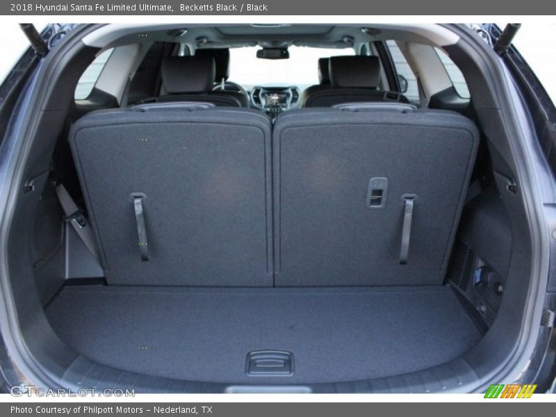 Becketts Black / Black 2018 Hyundai Santa Fe Limited Ultimate