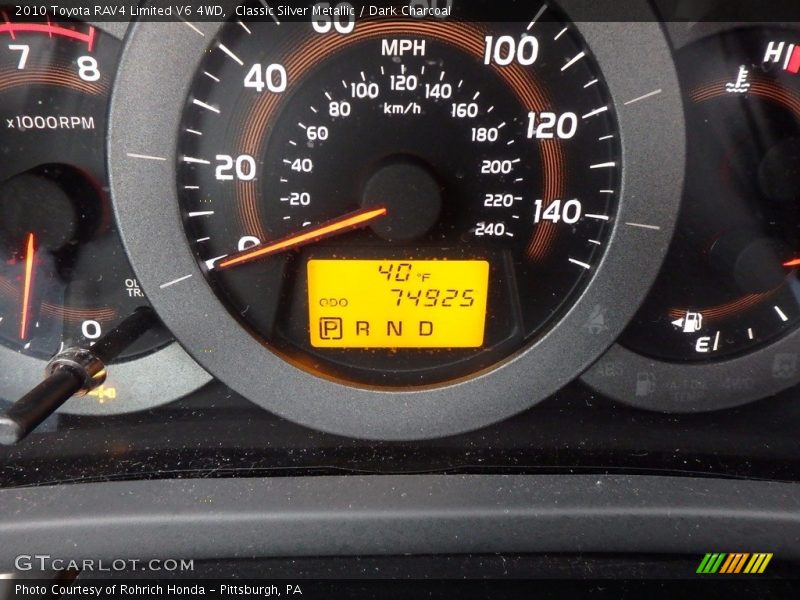 Classic Silver Metallic / Dark Charcoal 2010 Toyota RAV4 Limited V6 4WD