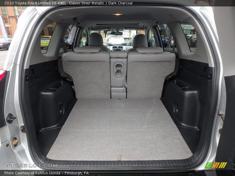 Classic Silver Metallic / Dark Charcoal 2010 Toyota RAV4 Limited V6 4WD