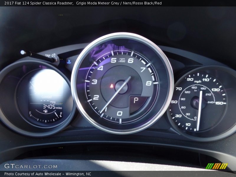 Grigio Moda Meteor Grey / Nero/Rosso Black/Red 2017 Fiat 124 Spider Classica Roadster