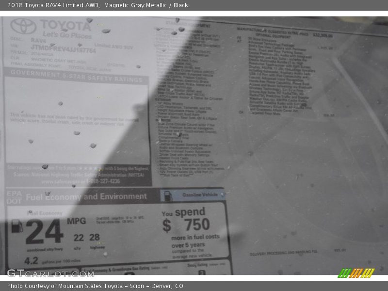 Magnetic Gray Metallic / Black 2018 Toyota RAV4 Limited AWD