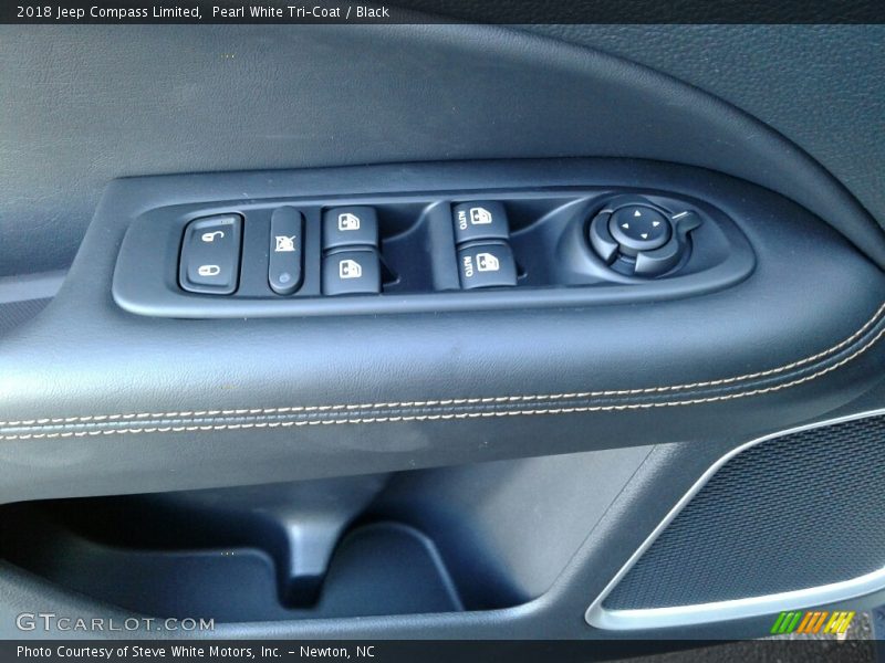 Controls of 2018 Compass Limited