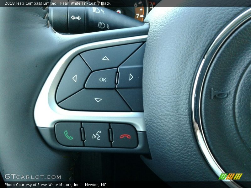 Controls of 2018 Compass Limited