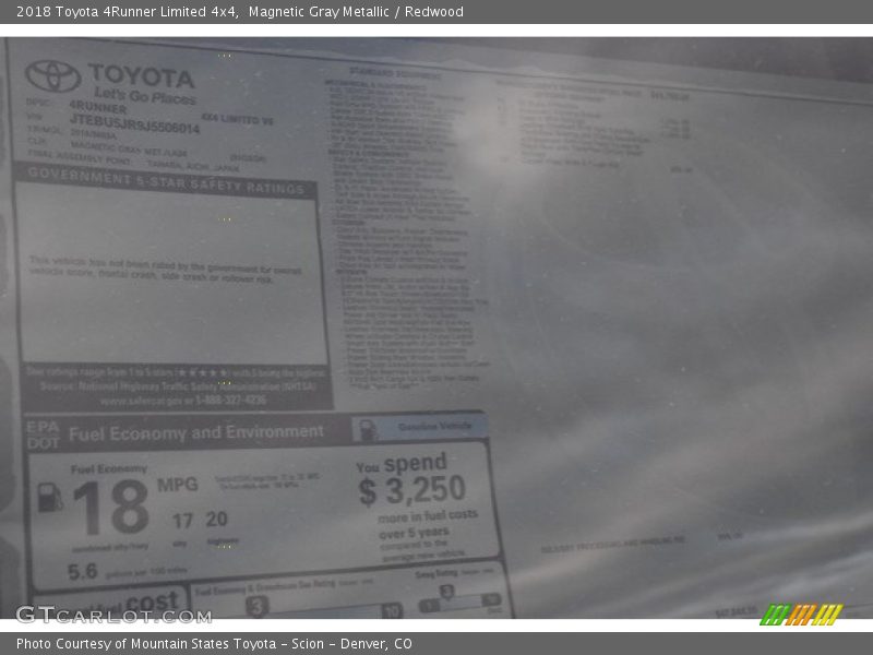 Magnetic Gray Metallic / Redwood 2018 Toyota 4Runner Limited 4x4