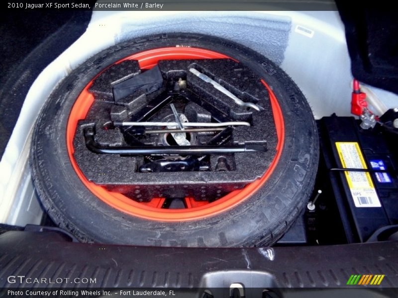 Tool Kit of 2010 XF Sport Sedan