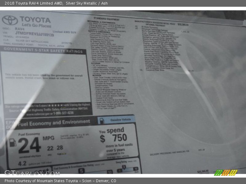 Silver Sky Metallic / Ash 2018 Toyota RAV4 Limited AWD