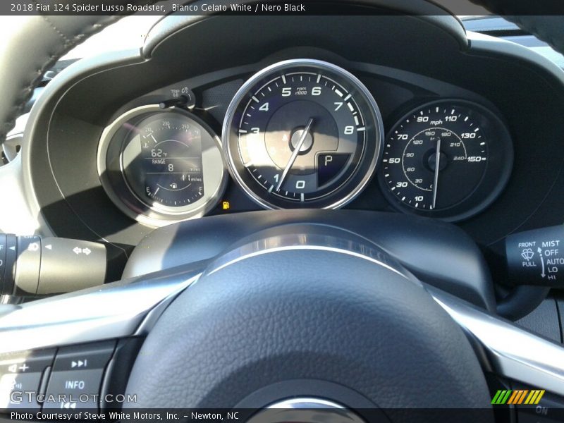  2018 124 Spider Lusso Roadster Lusso Roadster Gauges