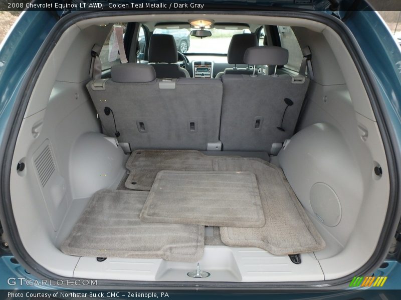 Golden Teal Metallic / Dark Gray 2008 Chevrolet Equinox LT AWD