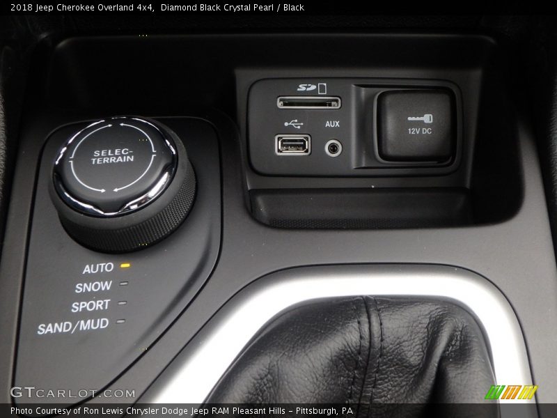 Controls of 2018 Cherokee Overland 4x4