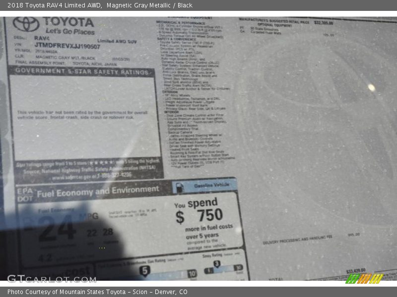 Magnetic Gray Metallic / Black 2018 Toyota RAV4 Limited AWD