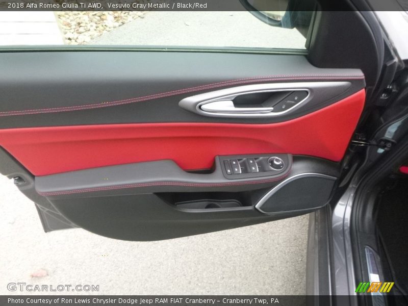 Door Panel of 2018 Giulia Ti AWD