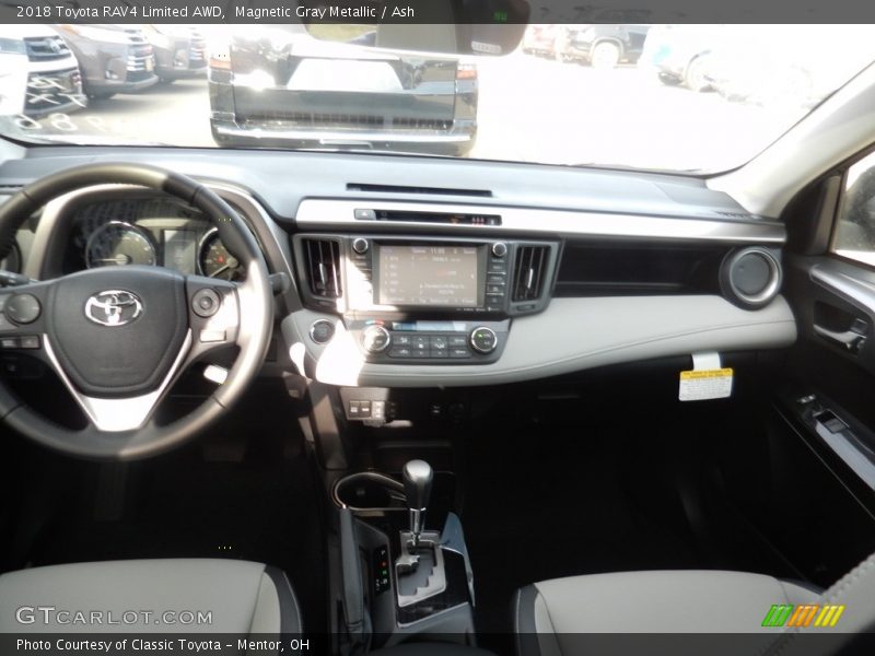 Magnetic Gray Metallic / Ash 2018 Toyota RAV4 Limited AWD