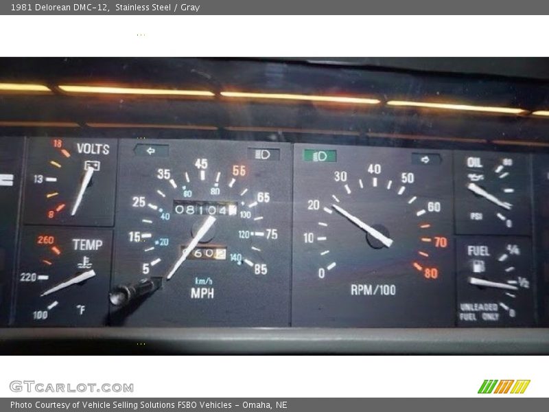  1981 DMC-12   Gauges