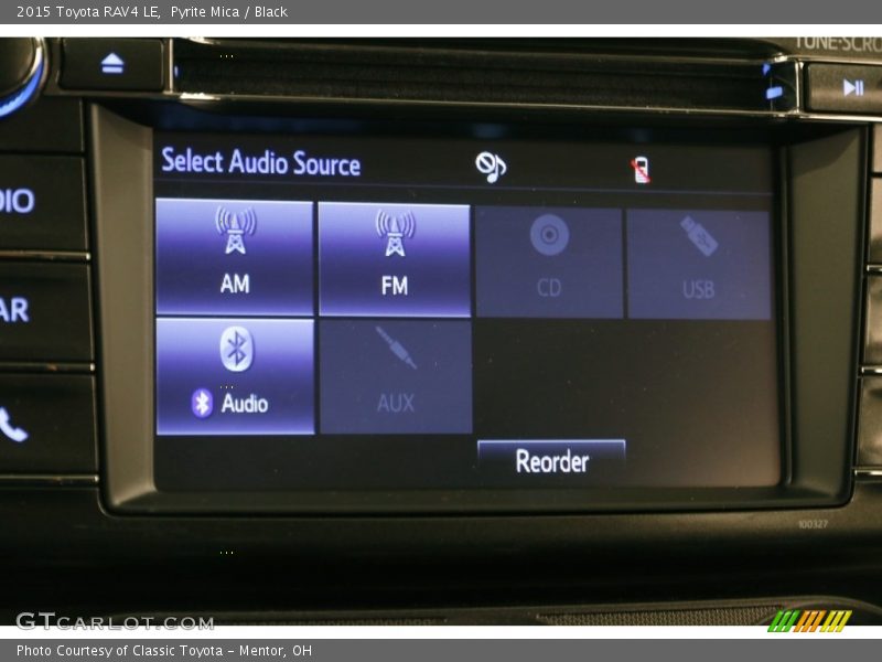 Pyrite Mica / Black 2015 Toyota RAV4 LE