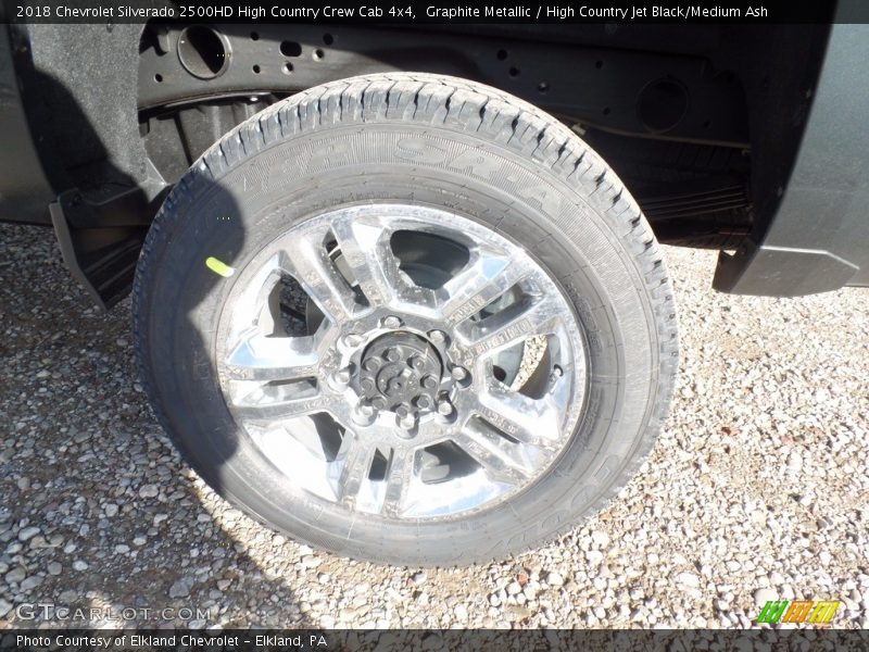 Graphite Metallic / High Country Jet Black/Medium Ash 2018 Chevrolet Silverado 2500HD High Country Crew Cab 4x4