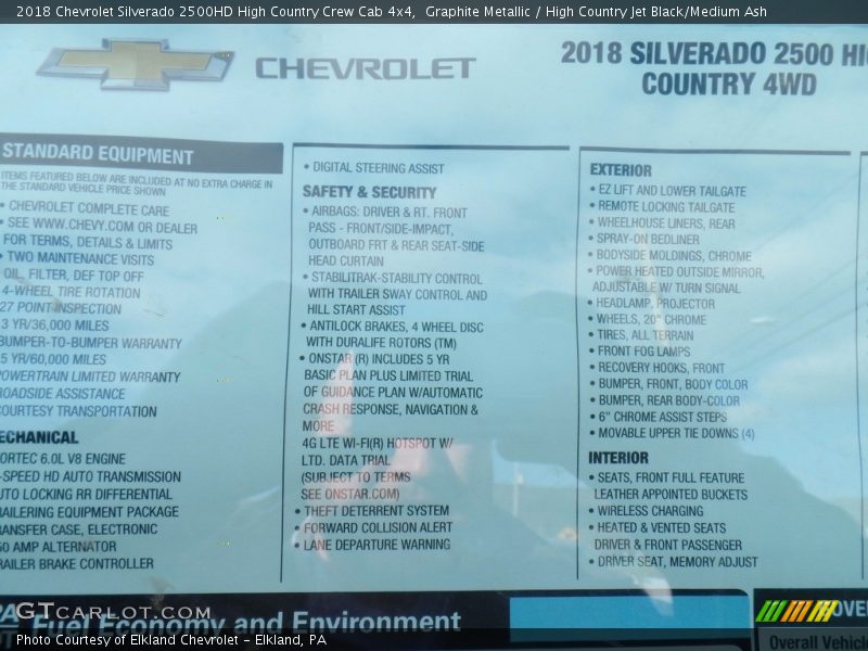 Graphite Metallic / High Country Jet Black/Medium Ash 2018 Chevrolet Silverado 2500HD High Country Crew Cab 4x4