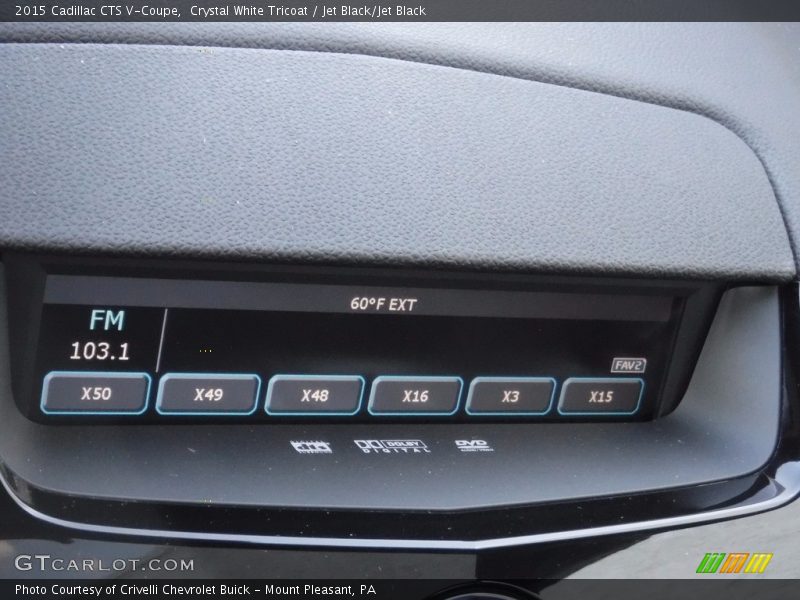 Controls of 2015 CTS V-Coupe