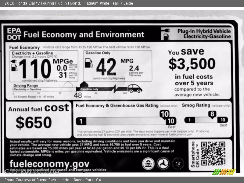 Info Tag of 2018 Clarity Touring Plug In Hybrid