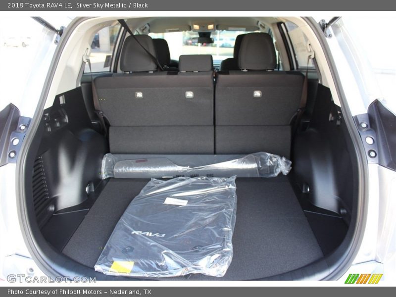  2018 RAV4 LE Trunk